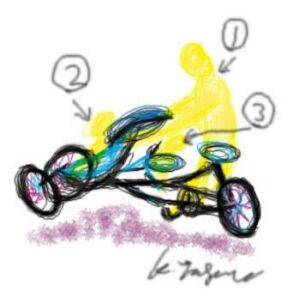 3�l��莩�]�ԑz���}