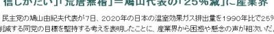 二酸化炭素削減に経済界から懸念